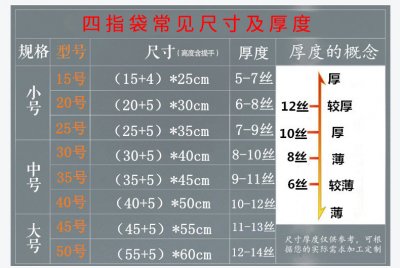 內衣四指塑料袋